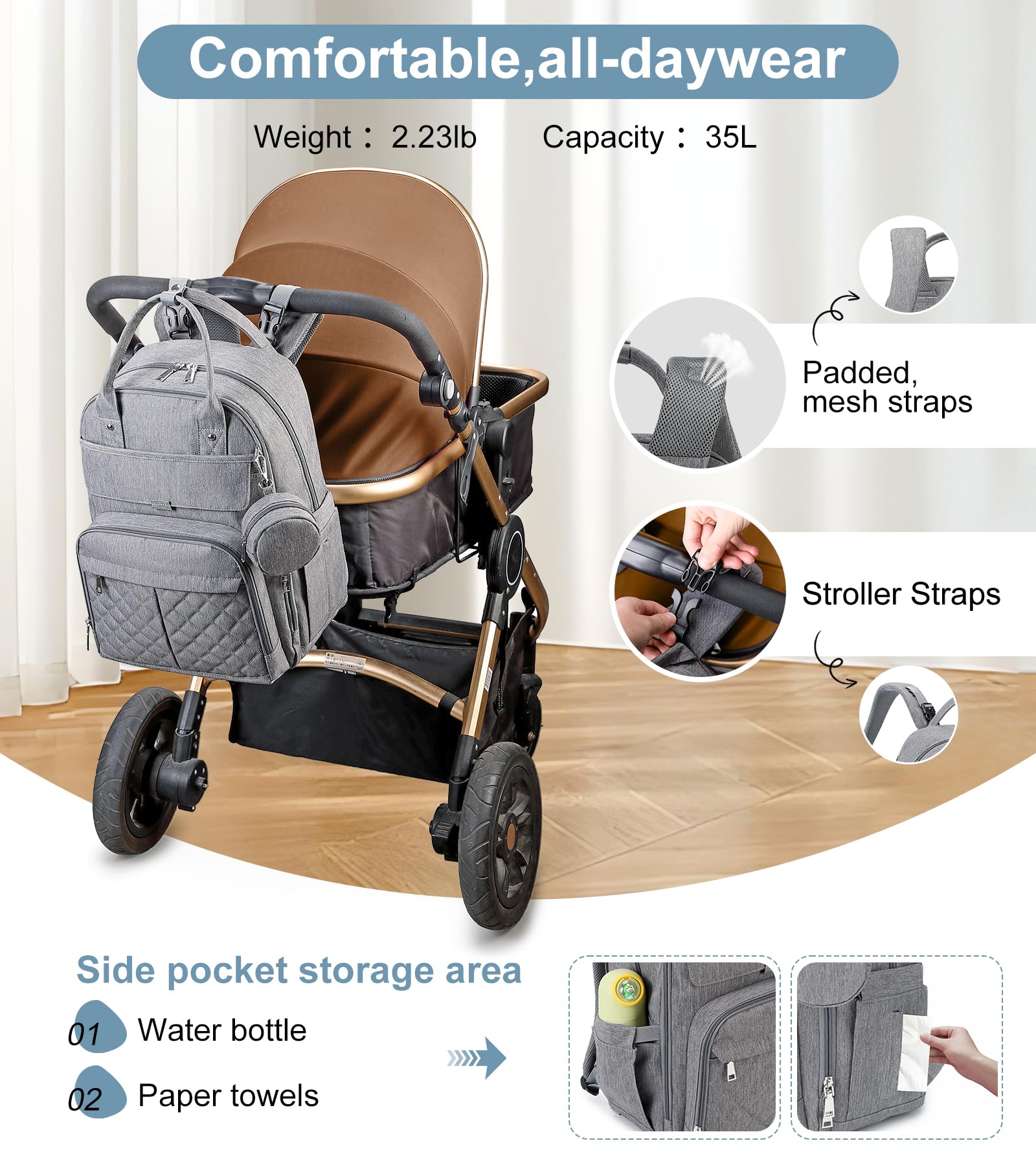 MOONBABY diaper bag backpack versatile carry options enable hands-free travel.
