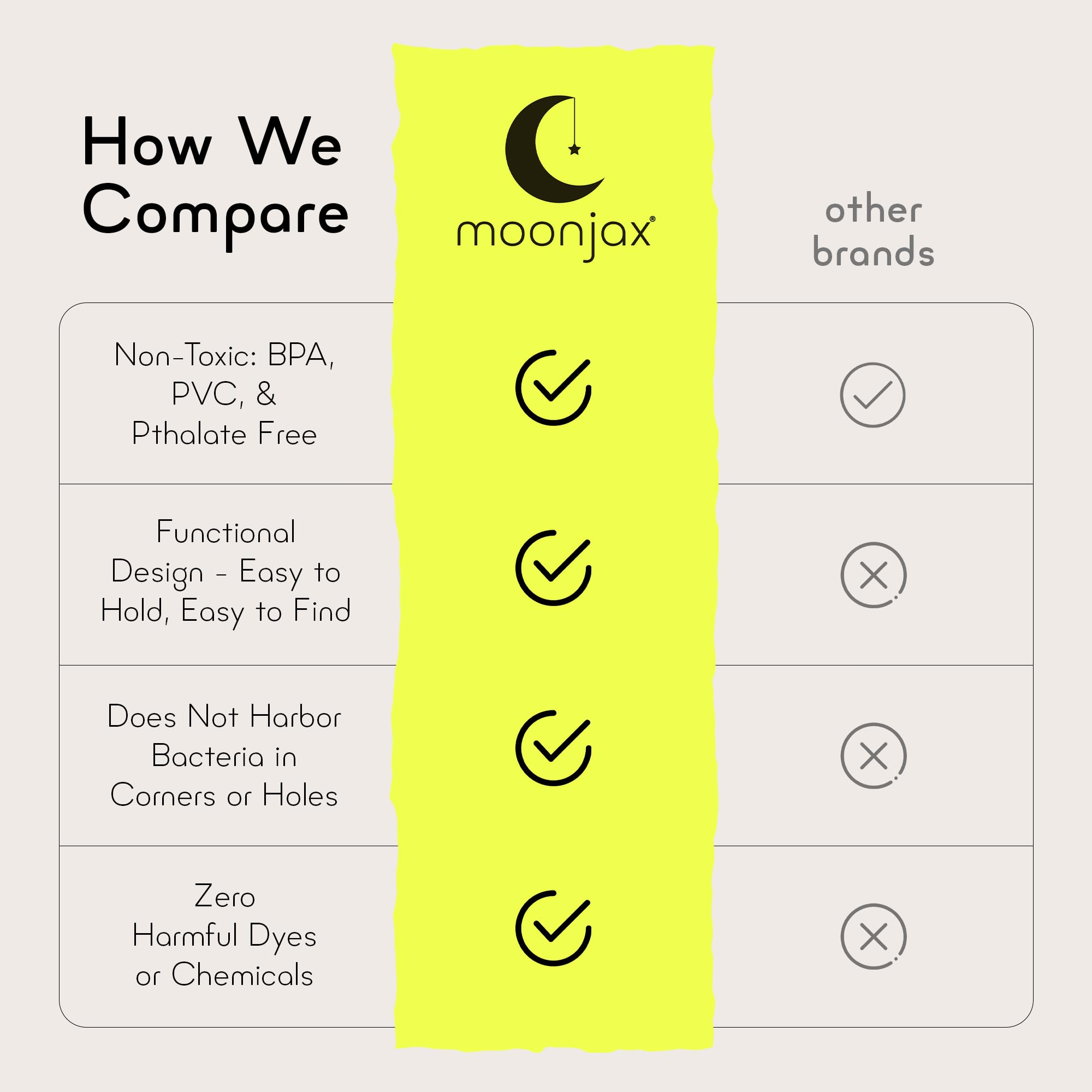 Moonjax teether montessori-baby-toy shot suggests developmental play during early months.