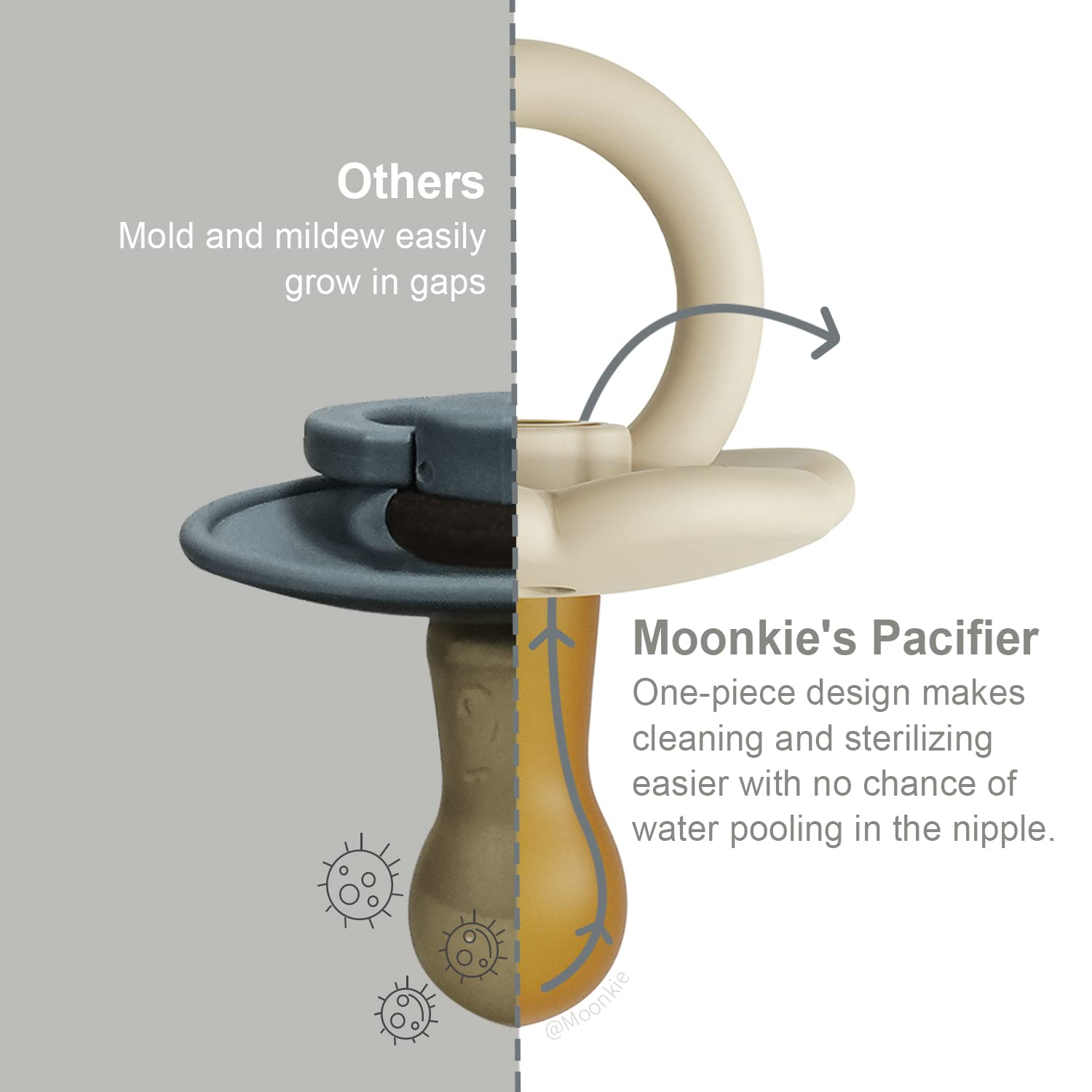 Moonkie pacifiers one-piece design reduces choking risk and simplifies cleaning.
