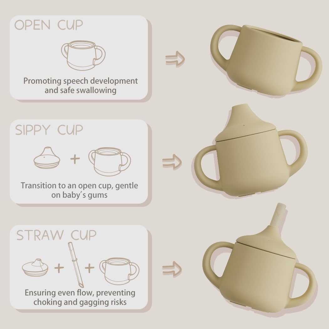 Moonkie three-in-one design showing sippy, straw, and open cup use