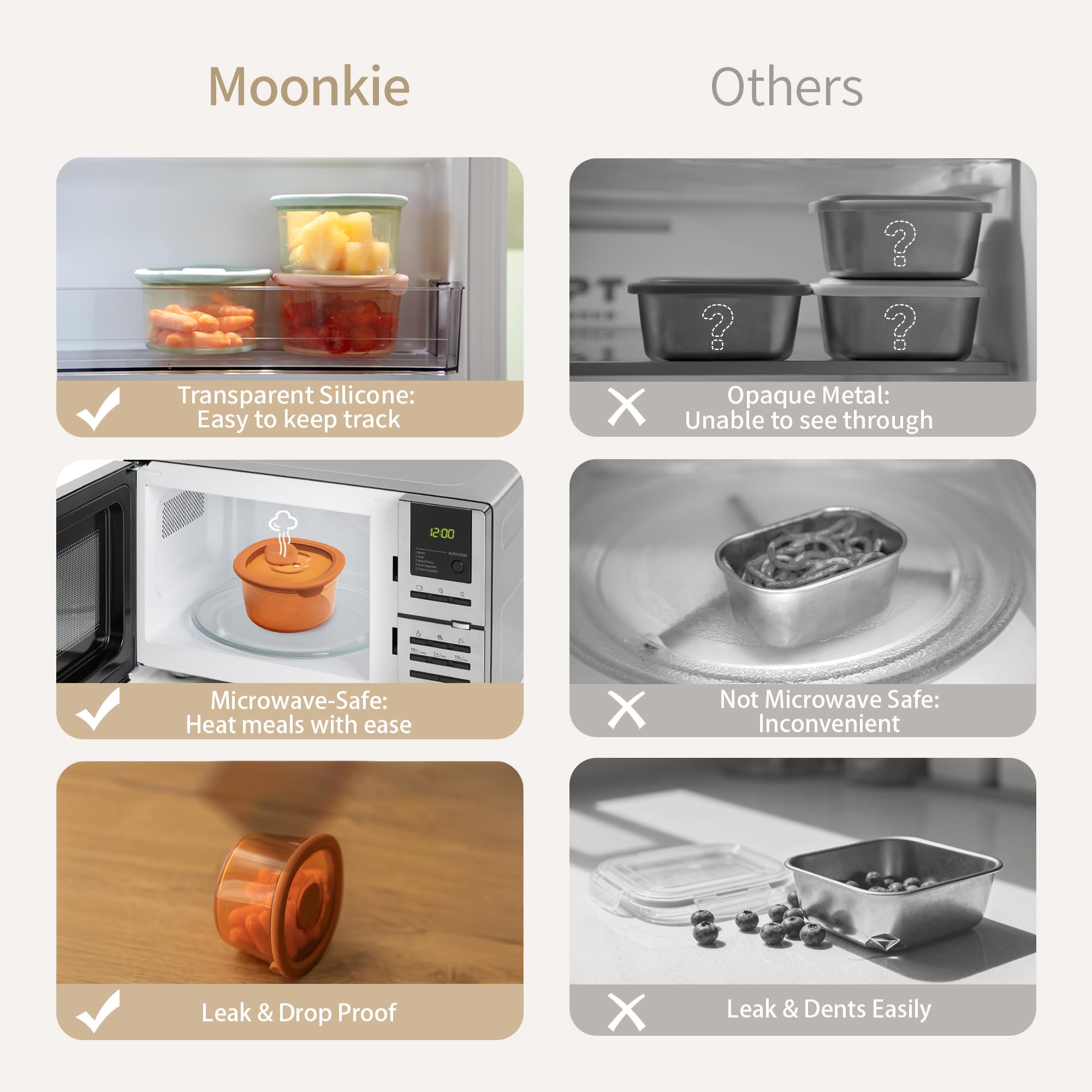 Moonkie silicone storage with leakproof double-seal lid prevents spills at home.