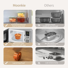 Moonkie silicone storage with leakproof double-seal lid prevents spills at home.