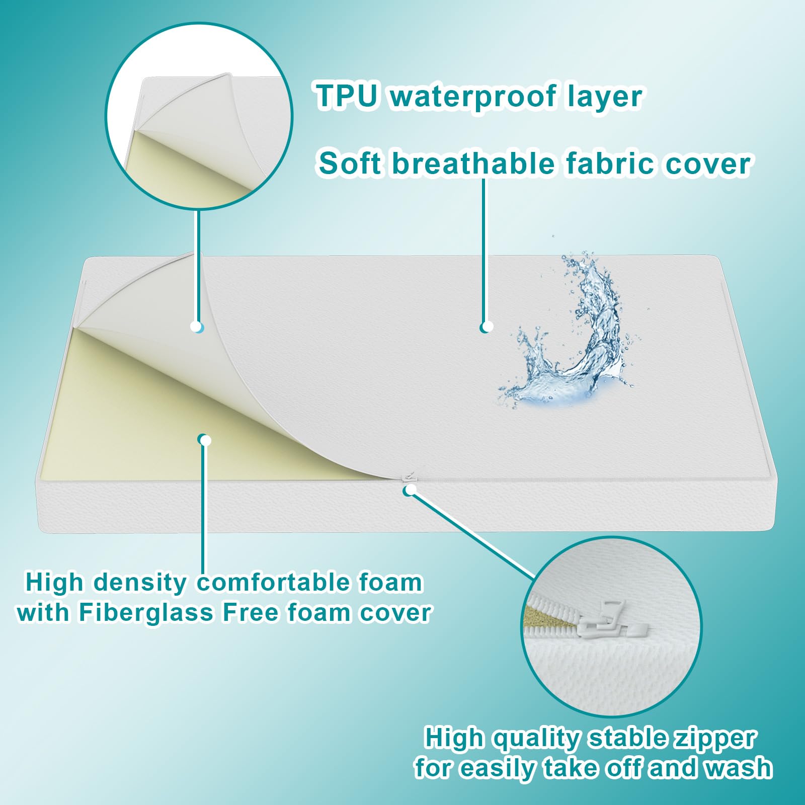 Moonlightfamily 5-inch profile fits standard full-size toddler beds.