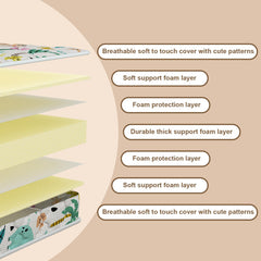 Moonlightfamily toddler mattress foam detail highlights 5-inch high-density support.