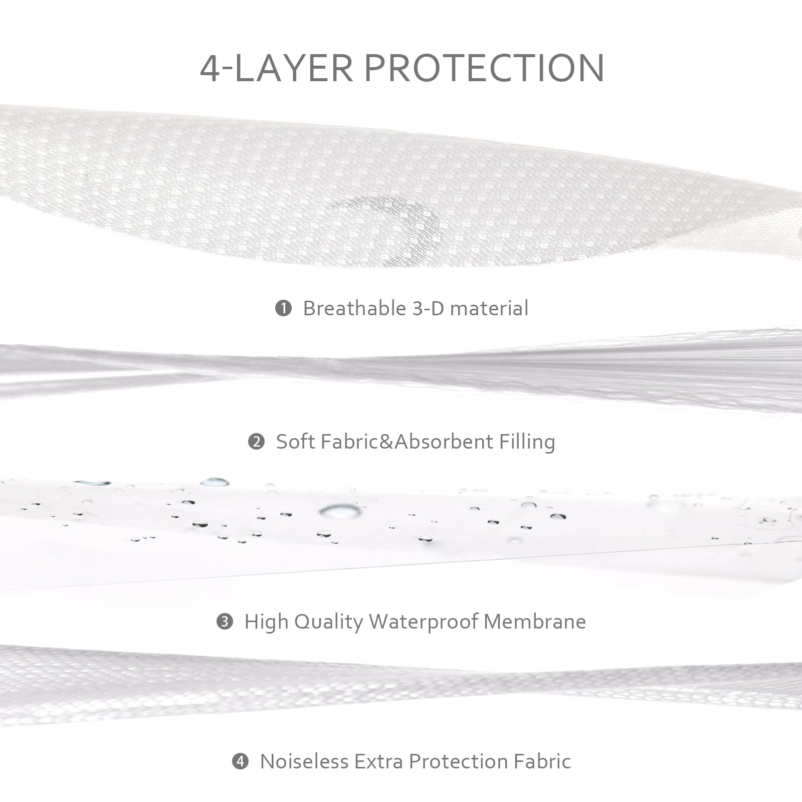 Moonsea TPU waterproof layer guards against spills on the mattress surface.