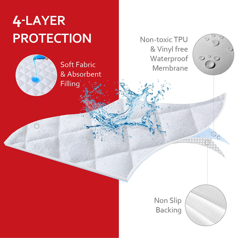 Moonsea liner waterproof middle layer helps prevent leaks during changes
