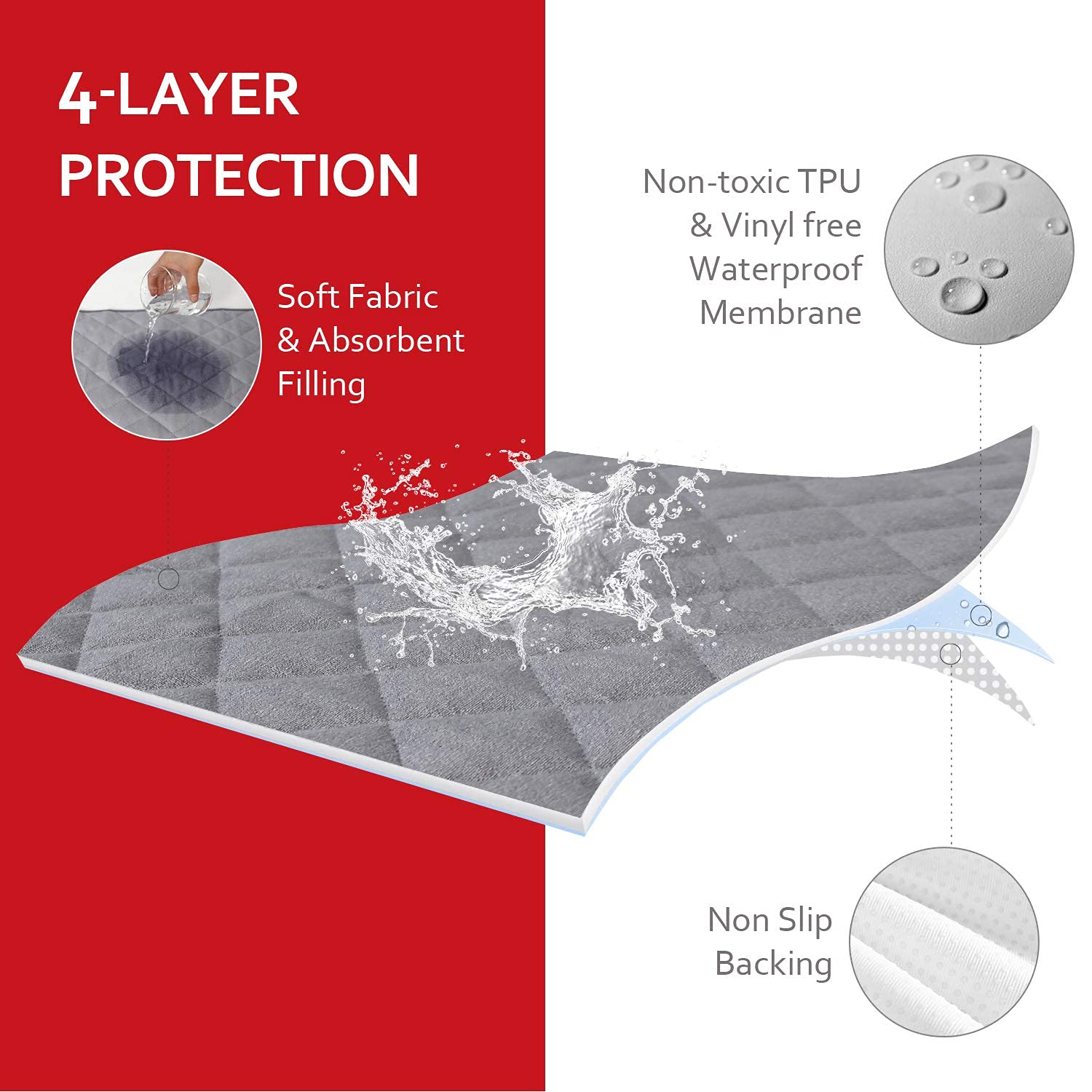 Moonsea diaper pad liner waterproof layer prevents leaks during use
