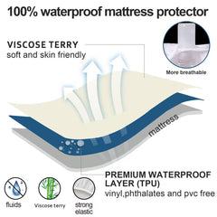 Moonsea protector with noiseless TPU back layer reducing sleep rustle