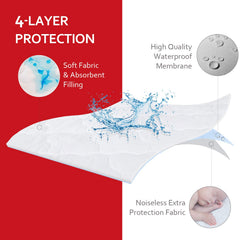 Moonsea Pack-n-Play Mattress Pad absorbent filling handles liquids quickly.