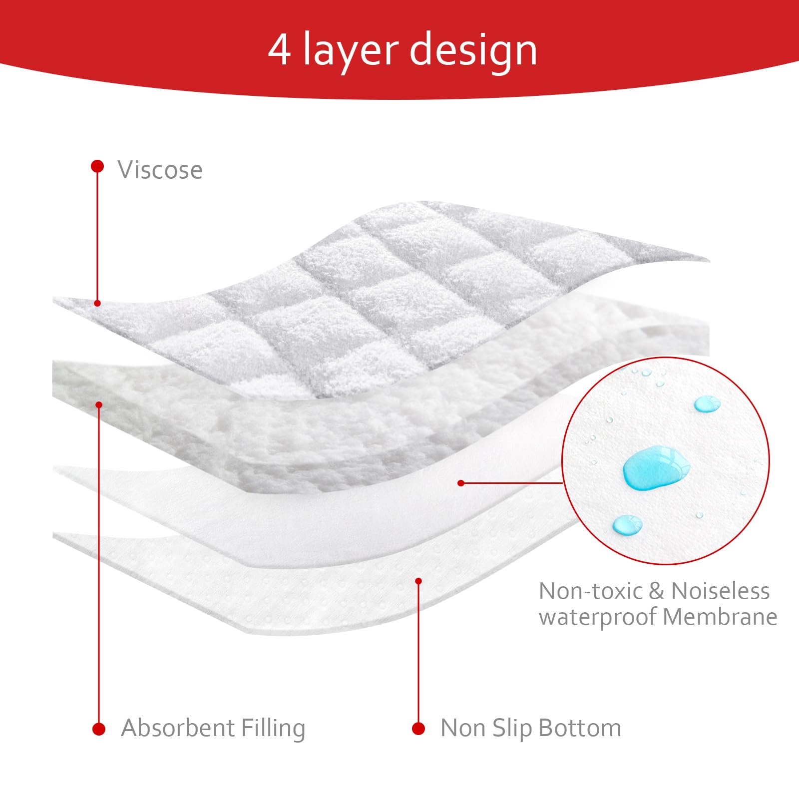 Moonsea soft fabric closeup shows premium touch remains gentle after washes.