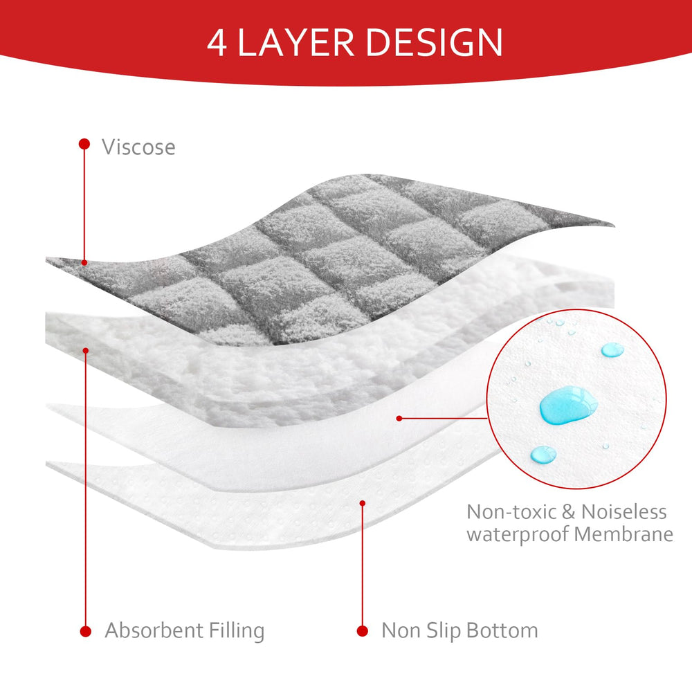 Moonsea quilted thicker changing pad liner waterproof middle layer blocks leaks.