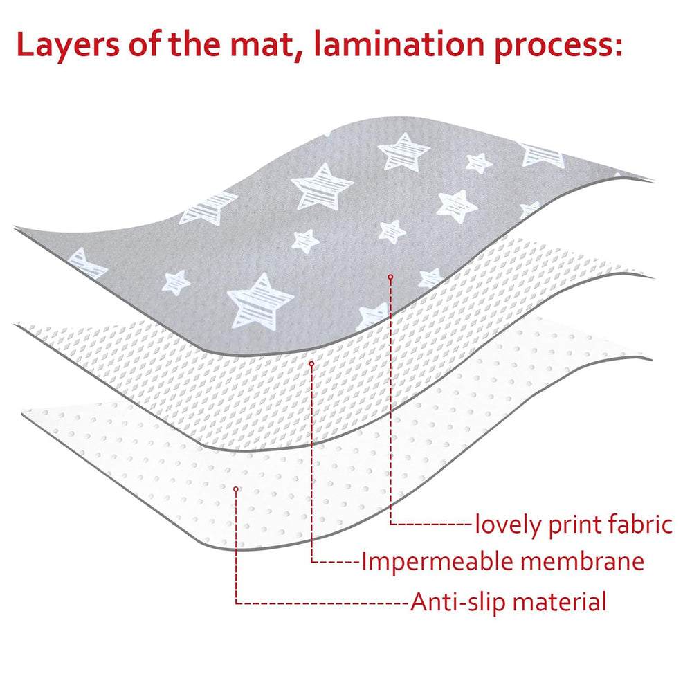 Moonsea Splat Mat waterproof layer enables easy cleanup after spills