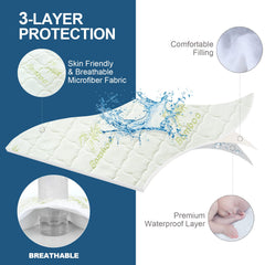 Moonsea waterproof TPU bed cover showing waterproof barrier and breathable layer.