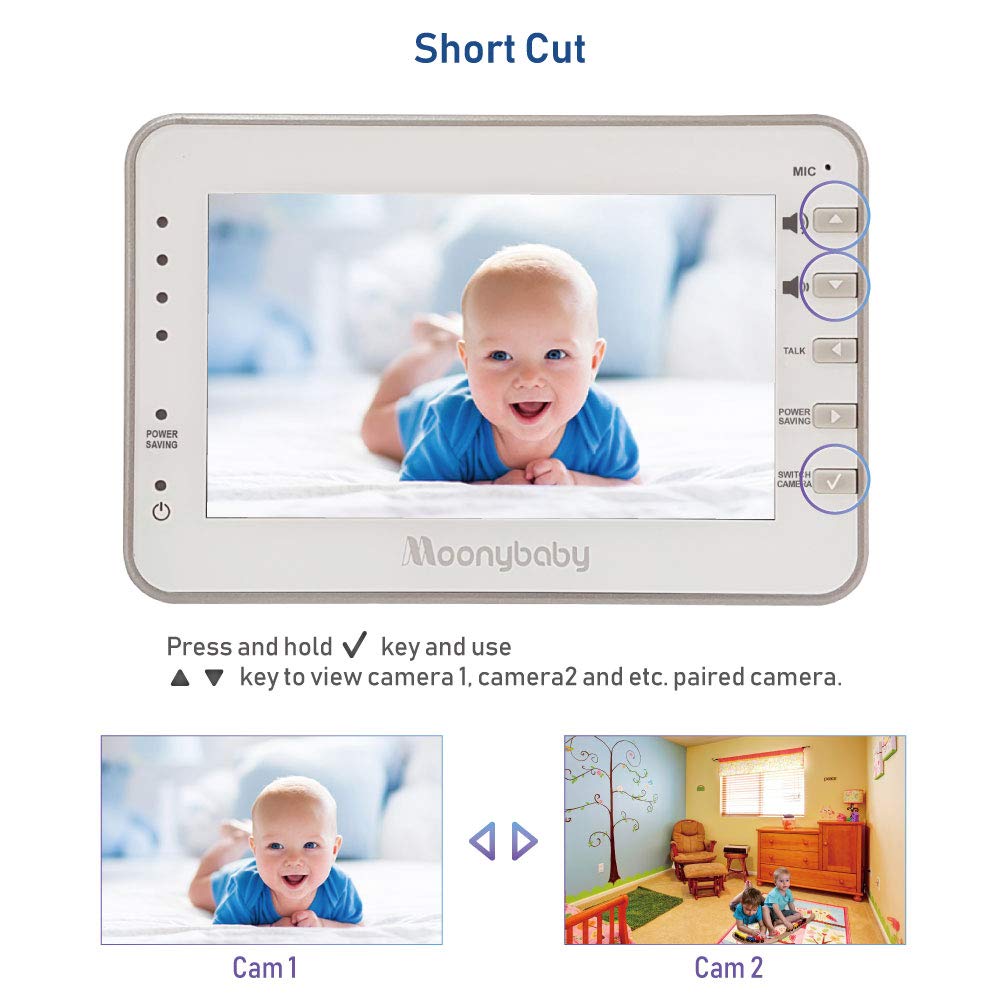 Moonybaby Trust 30 monitor wall-mount-ready setup for flexible placement.