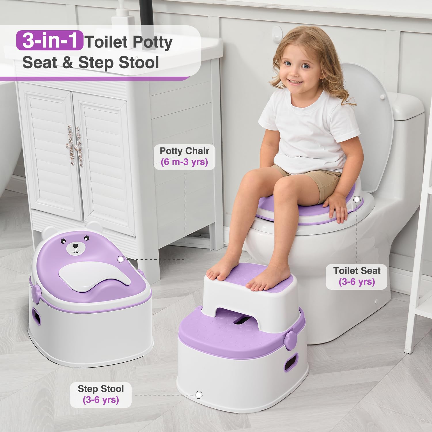 MoreFeel 3in1 potty toilet-seat shows quick mode conversion for standard toilets.
