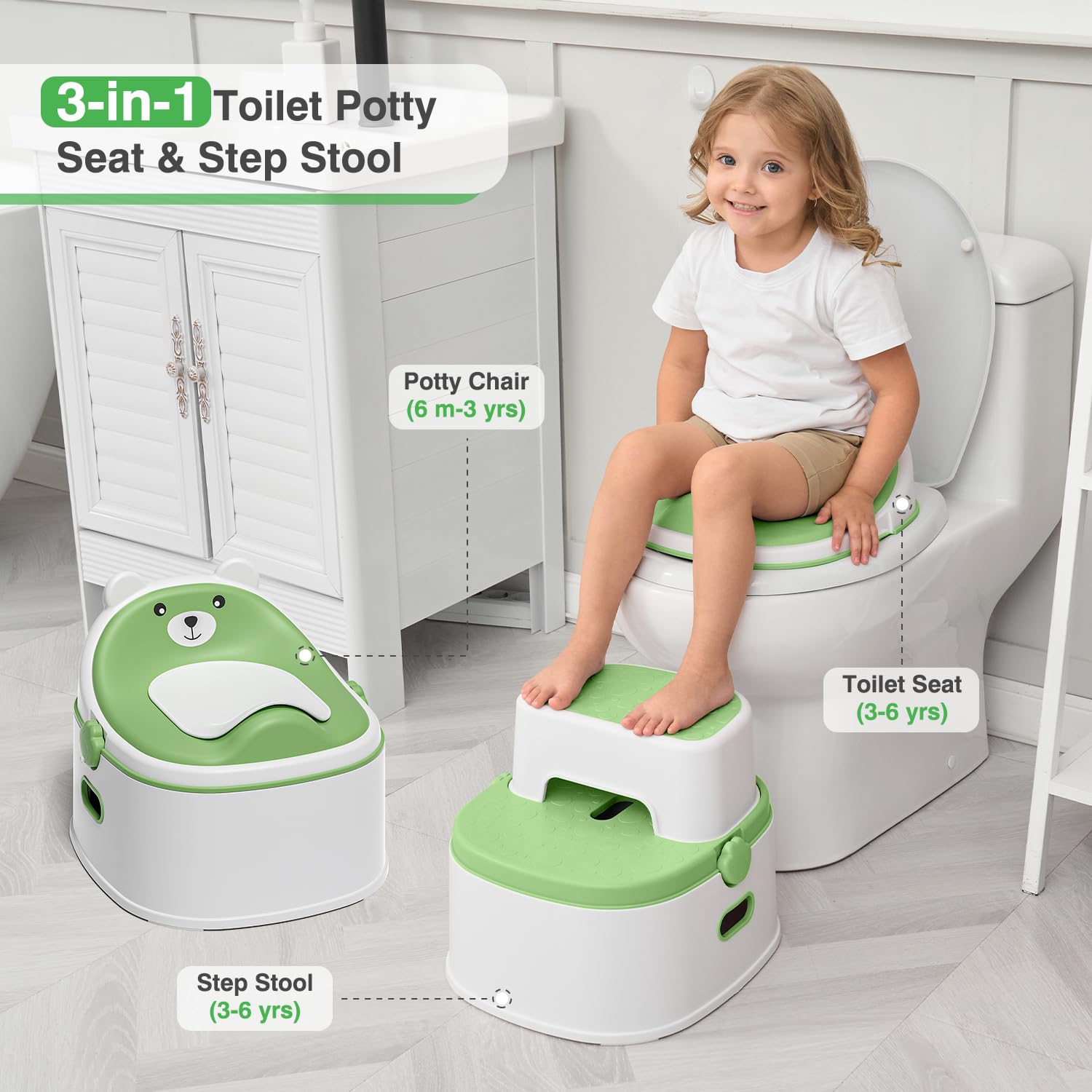 MoreFeel 3-in-1 toddler potty side view highlights stability and sturdy construction.