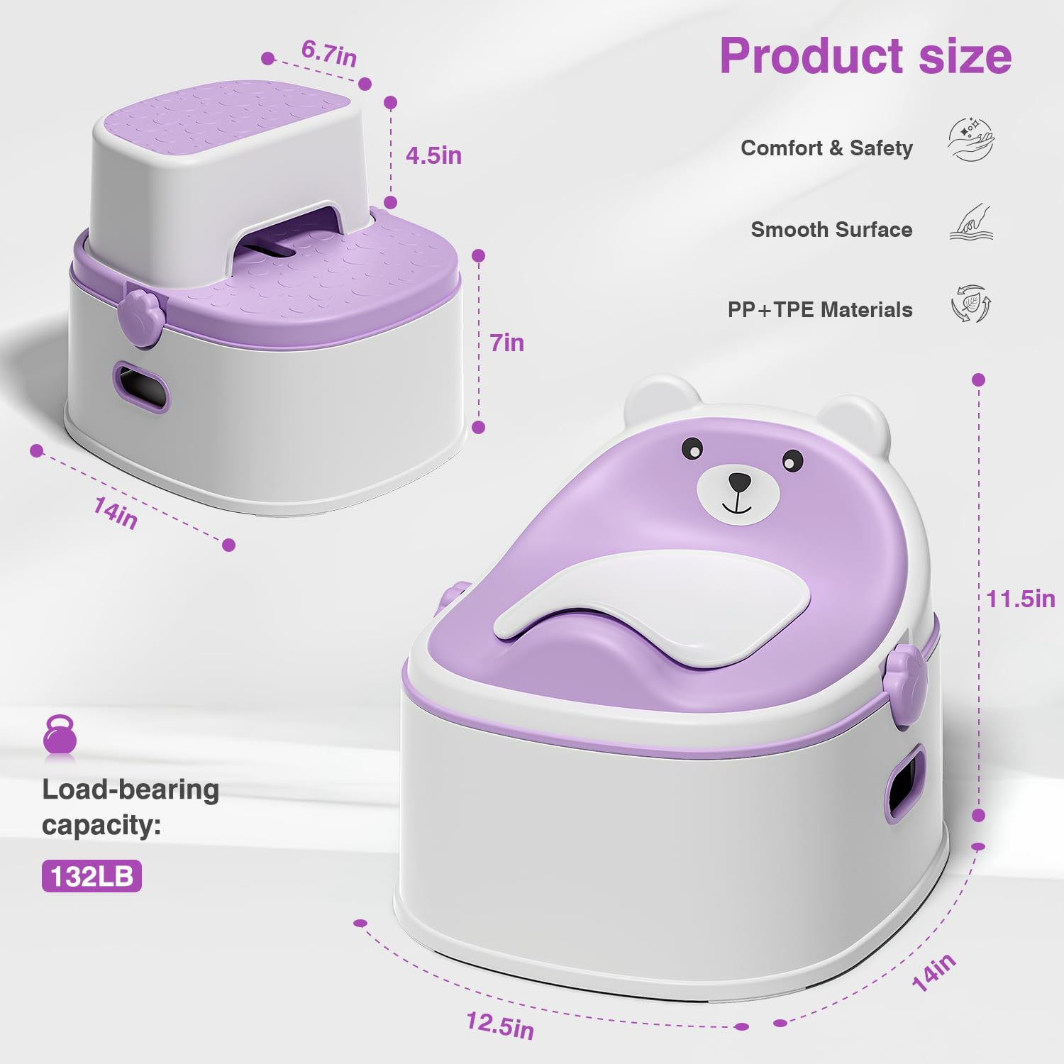 MoreFeel removable potty bowl makes quick, hygienic cleanups possible.