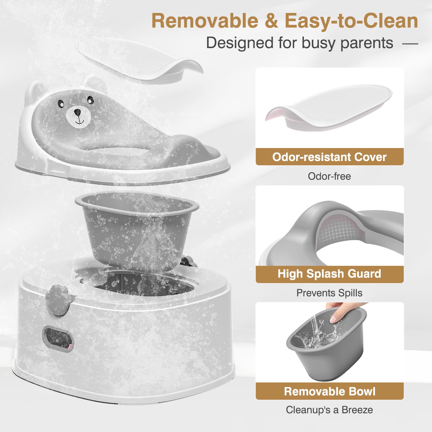 MoreFeel removable potty bowl enables quick, hygienic empties and faster cleanup.