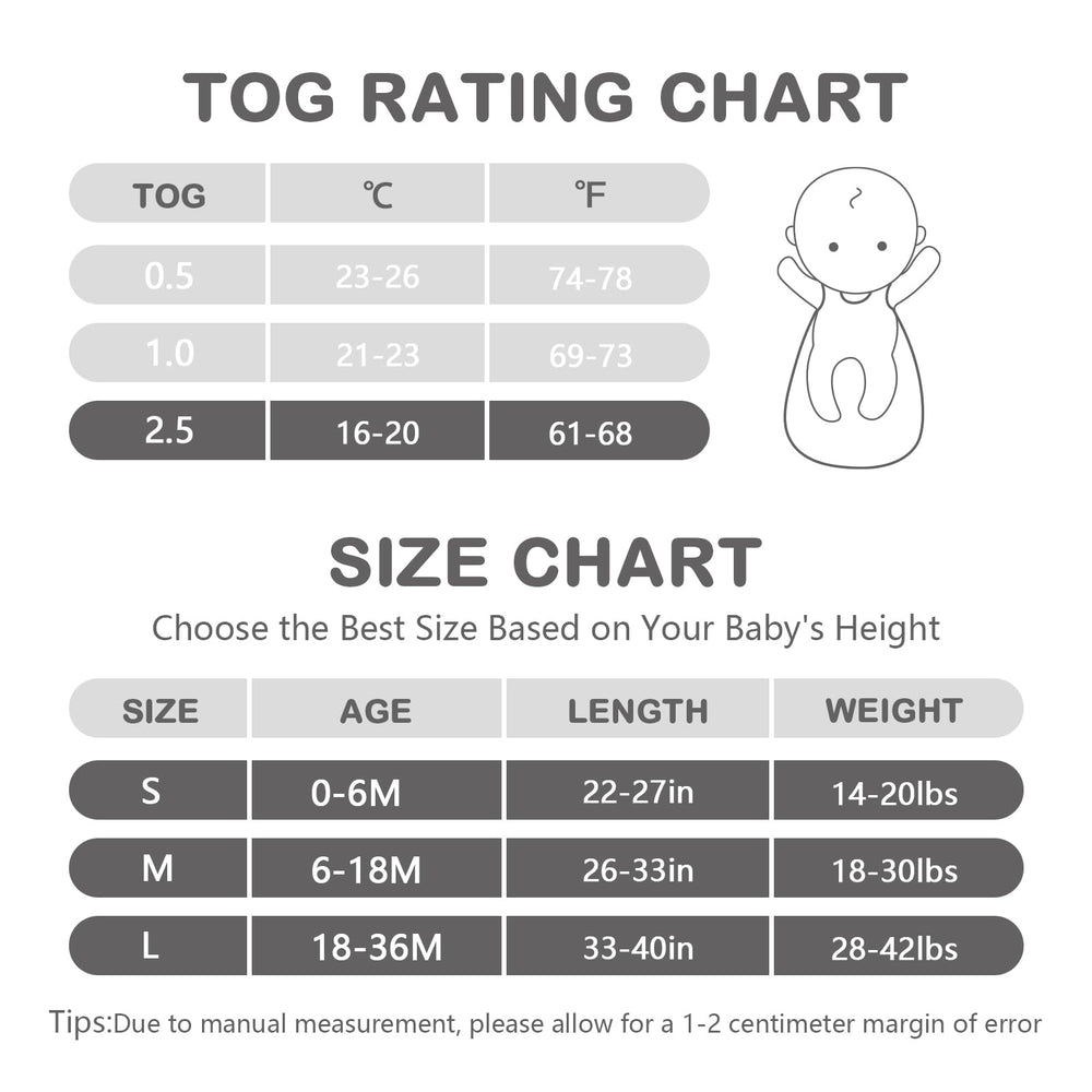 Mosebears sizes S/M/L display range with weights for growing babies.