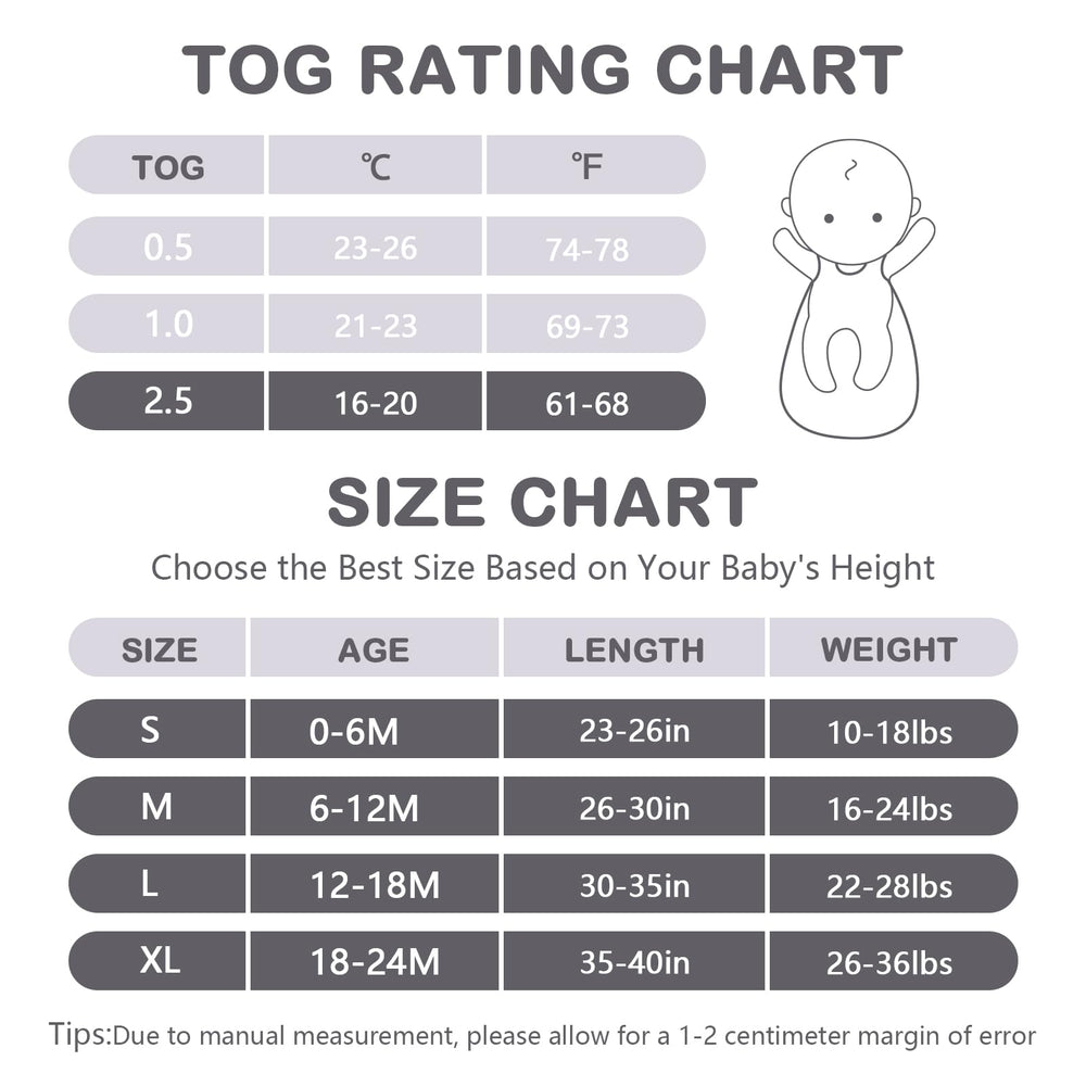 Mosebears Sleep Sack warmth guide for optimal room temperatures 58–69°F.
