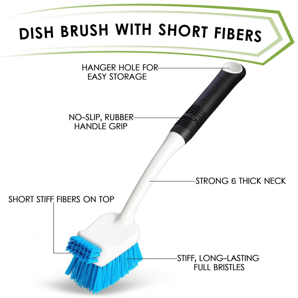 MOSOLAN kitchen sink brush reaches corners for thorough cleaning