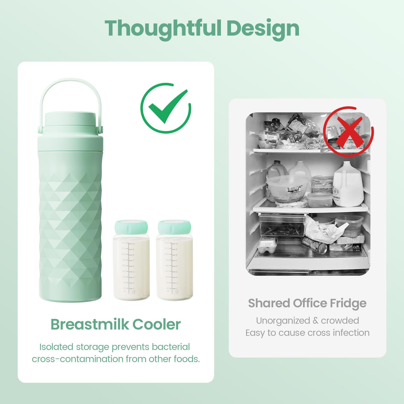 Mosthink feeding-bottle-convert-cap—swap for nipple to feed directly without transferring.