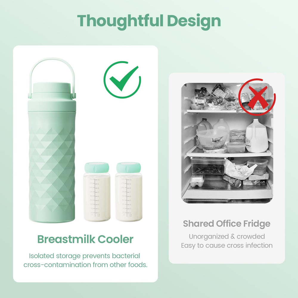 Mosthink feeding-bottle-convert-cap—swap for nipple to feed directly without transferring.