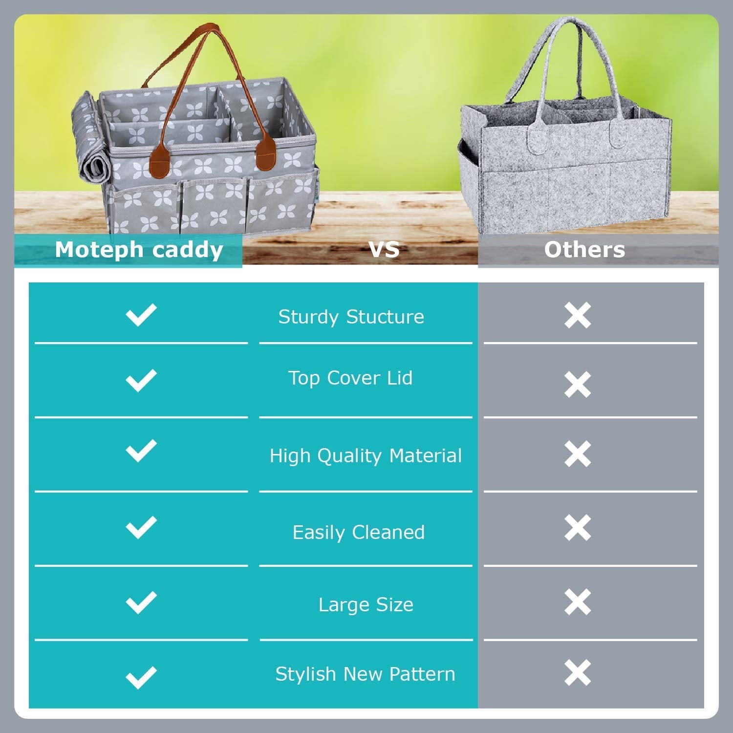 Moteph caddy features sturdy PU leather handles for easy transport.