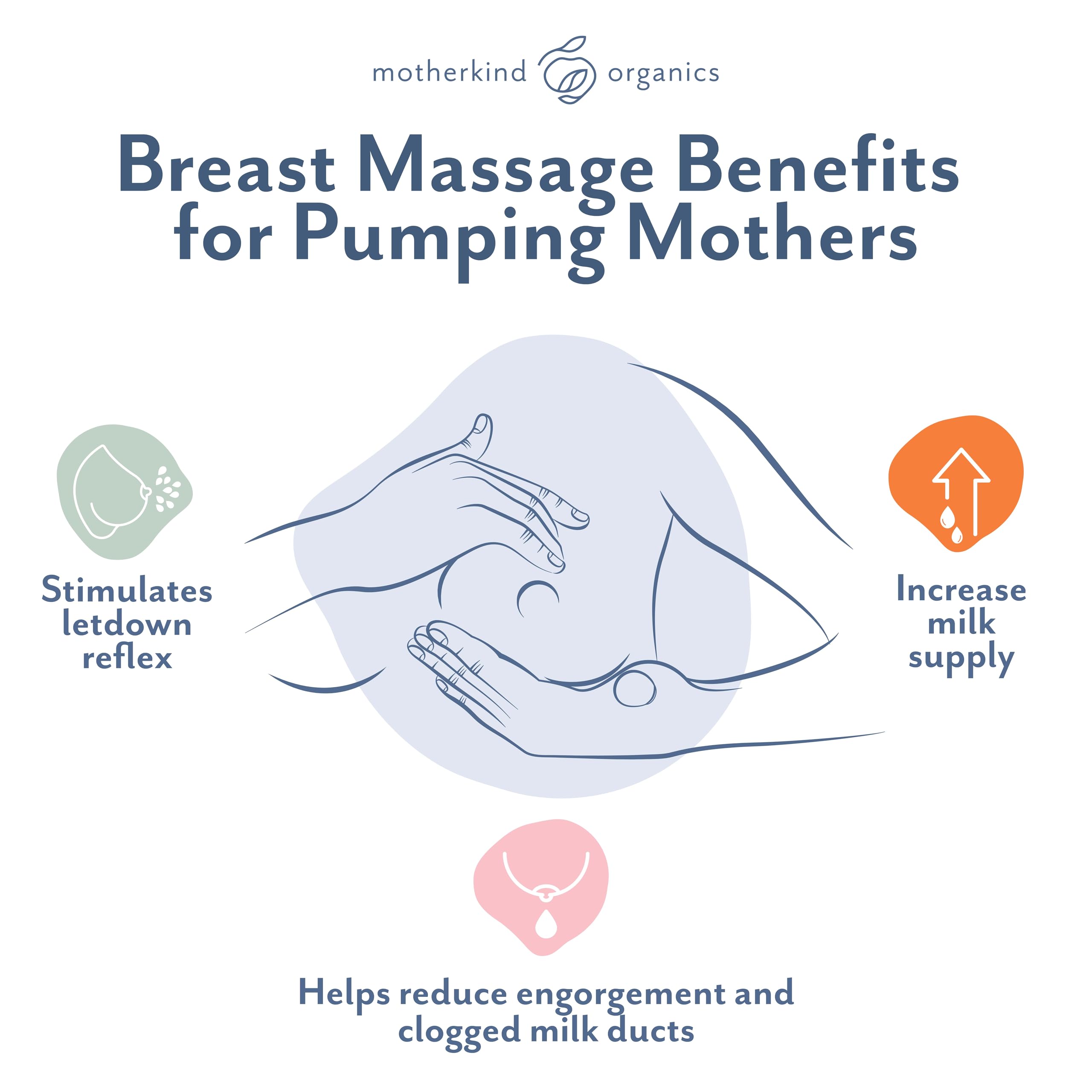 USDA certified organic label on Motherkind Organics Pumping Spray packaging.