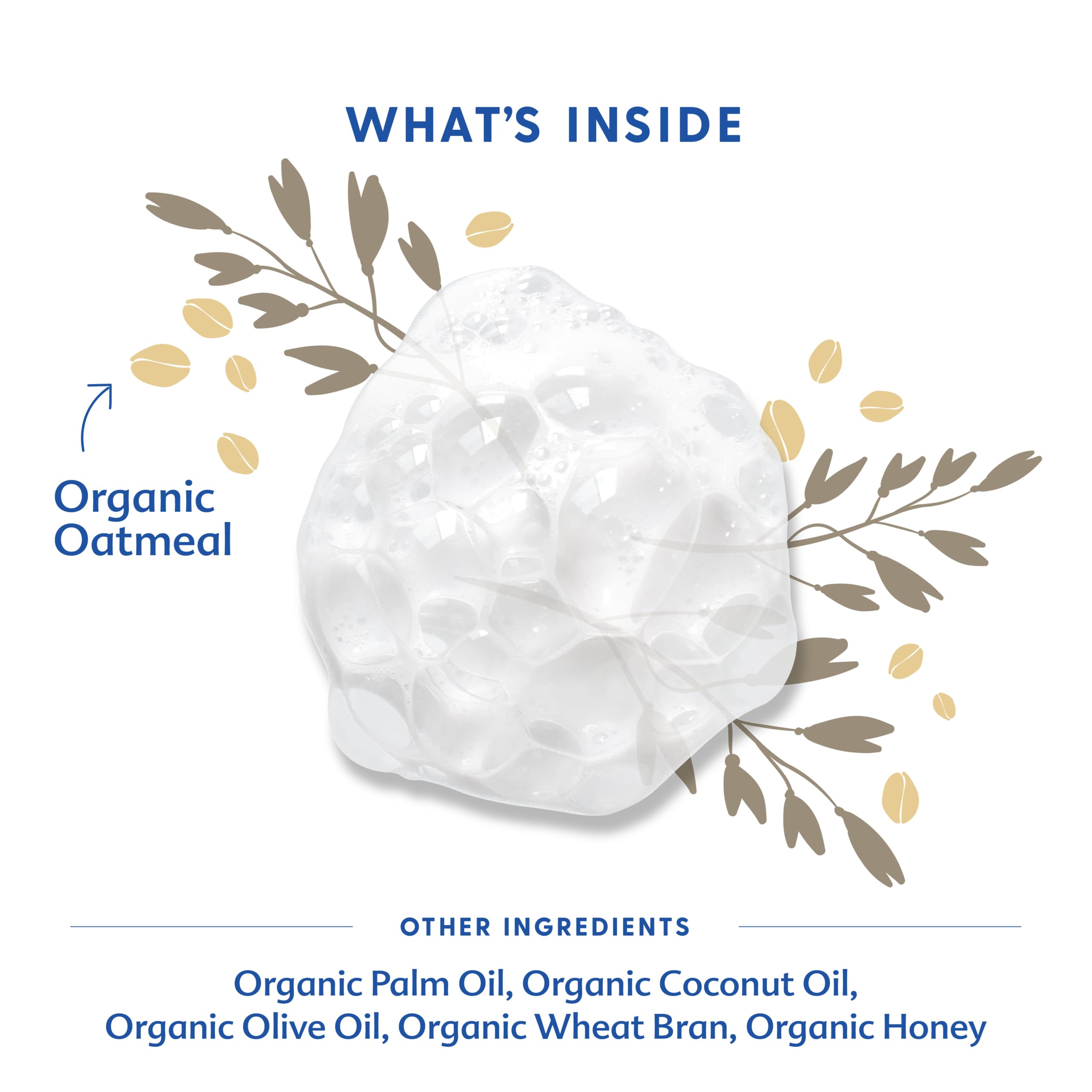 Motherlove Baby & All Soap oatmeal ingredients highlight natural plant-based cleansing for delicate skin