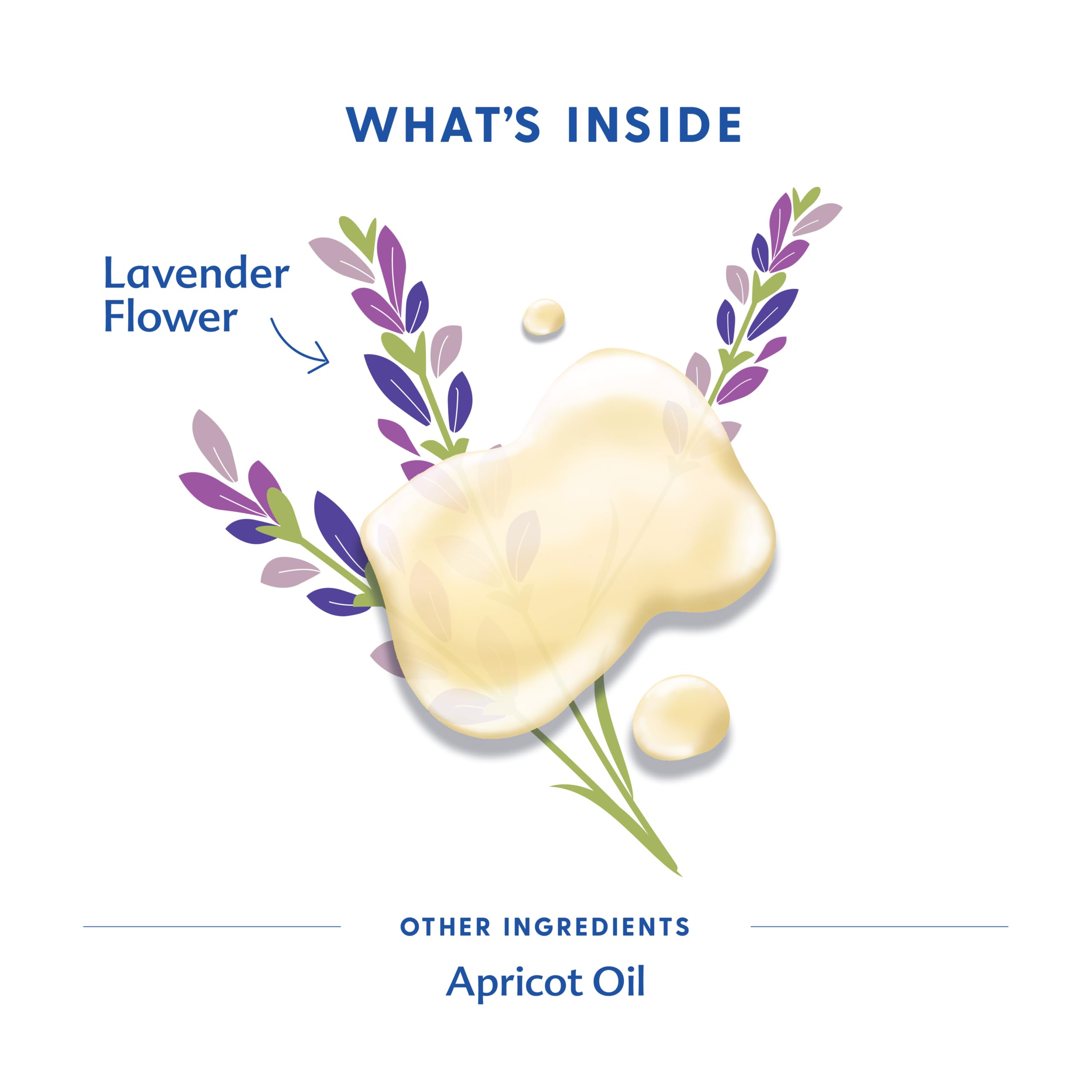 Perineal care scene with lavender-infused Birth & Baby Oil