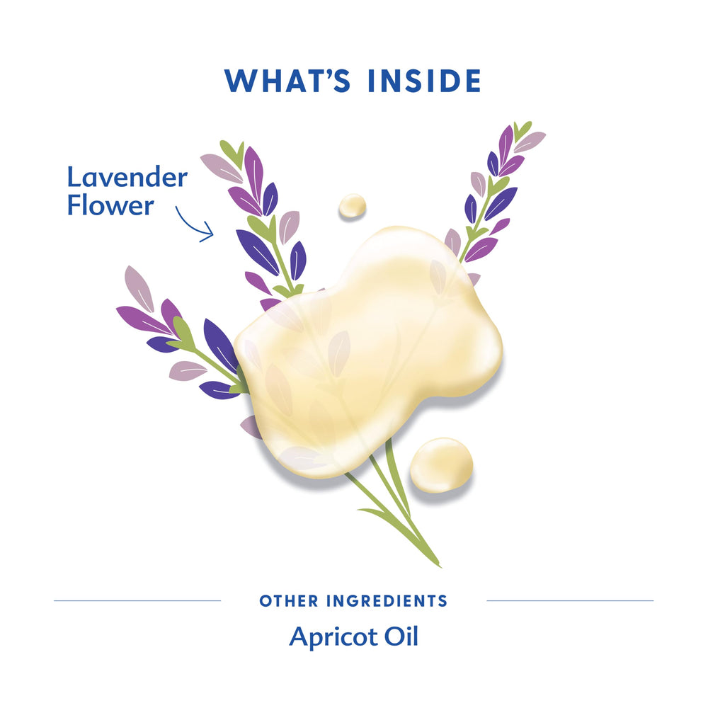 Perineal care scene with lavender-infused Birth & Baby Oil