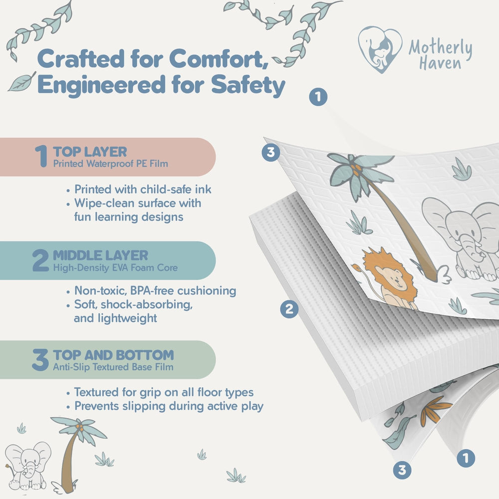 Motherly Haven Safari Play Mat waterproof surface cleans quickly after spills.