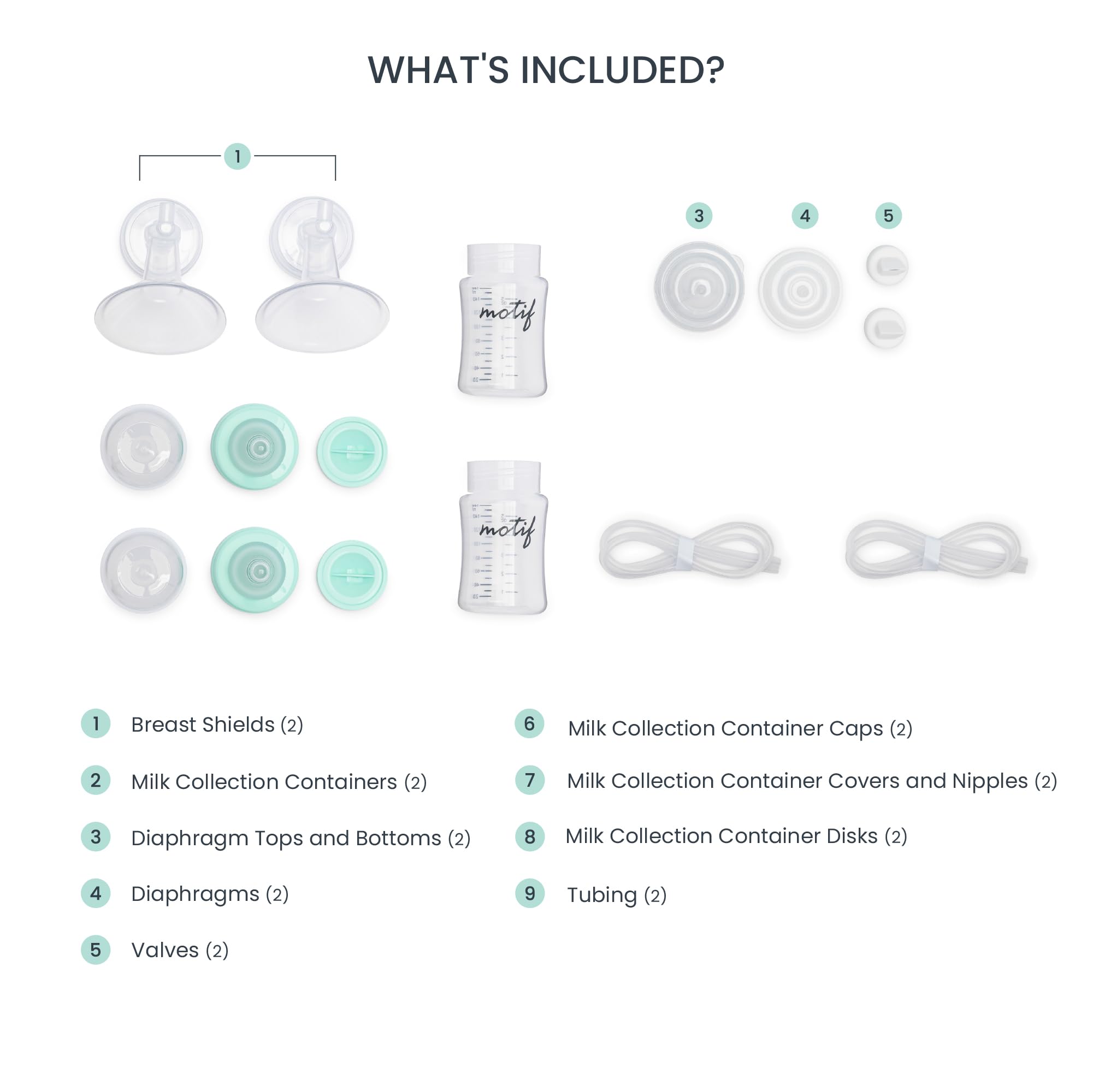 Motif Luna tubing and connectors ensure clean parts for hygienic pumping.