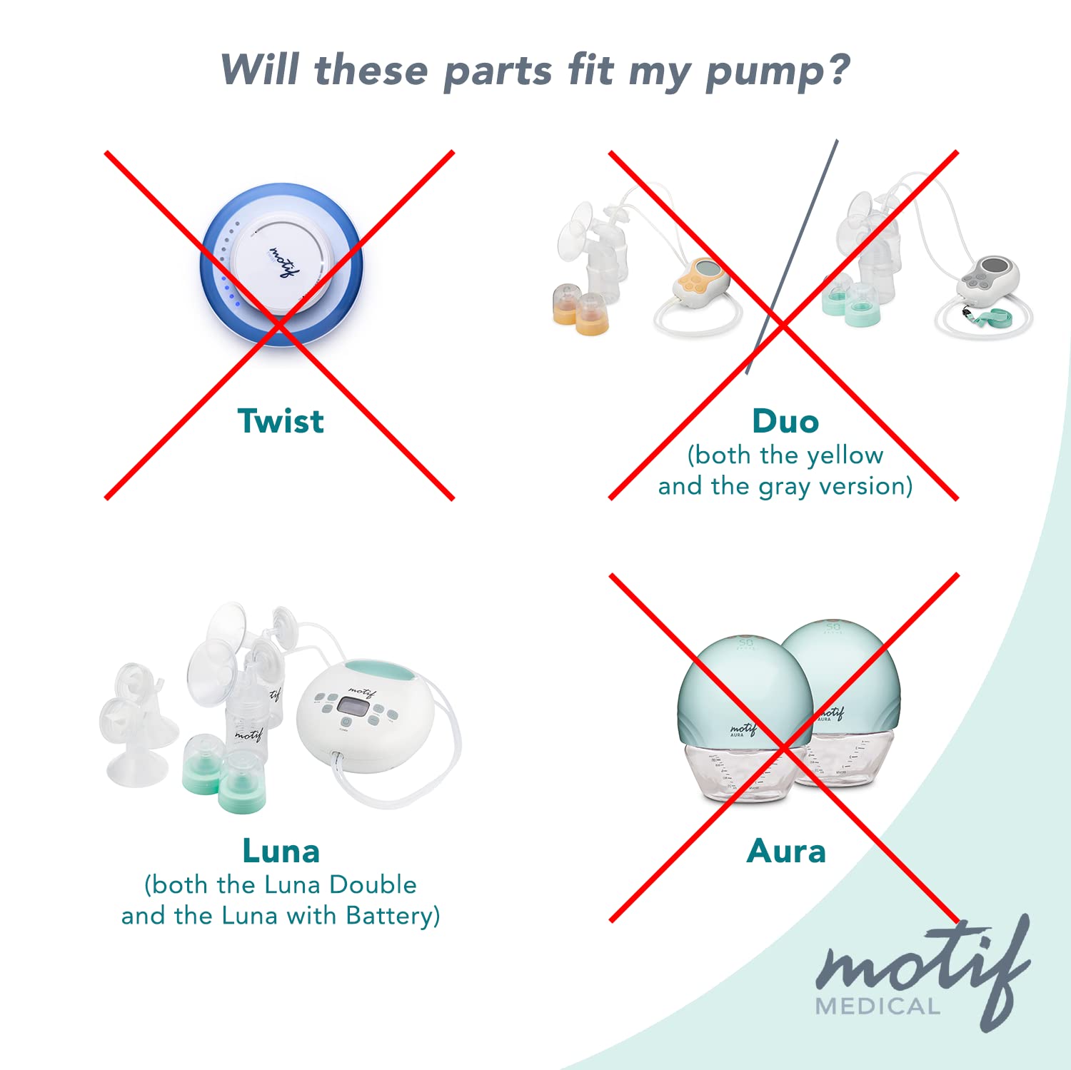 Motif Medical Luna flange packaging and care guidance improves setup confidence.