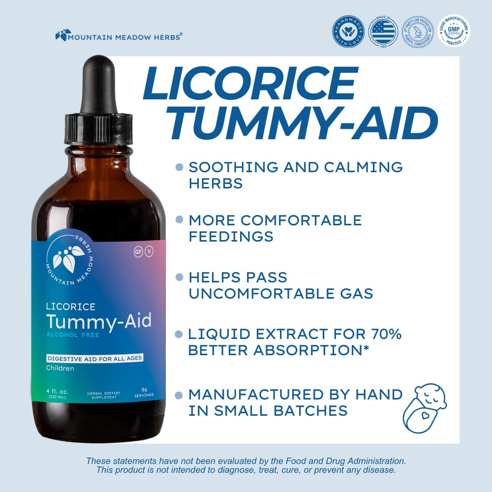 Mountain Meadow Herbs Licorice Tummy-Aid dropper ready for gentle tummy soothing