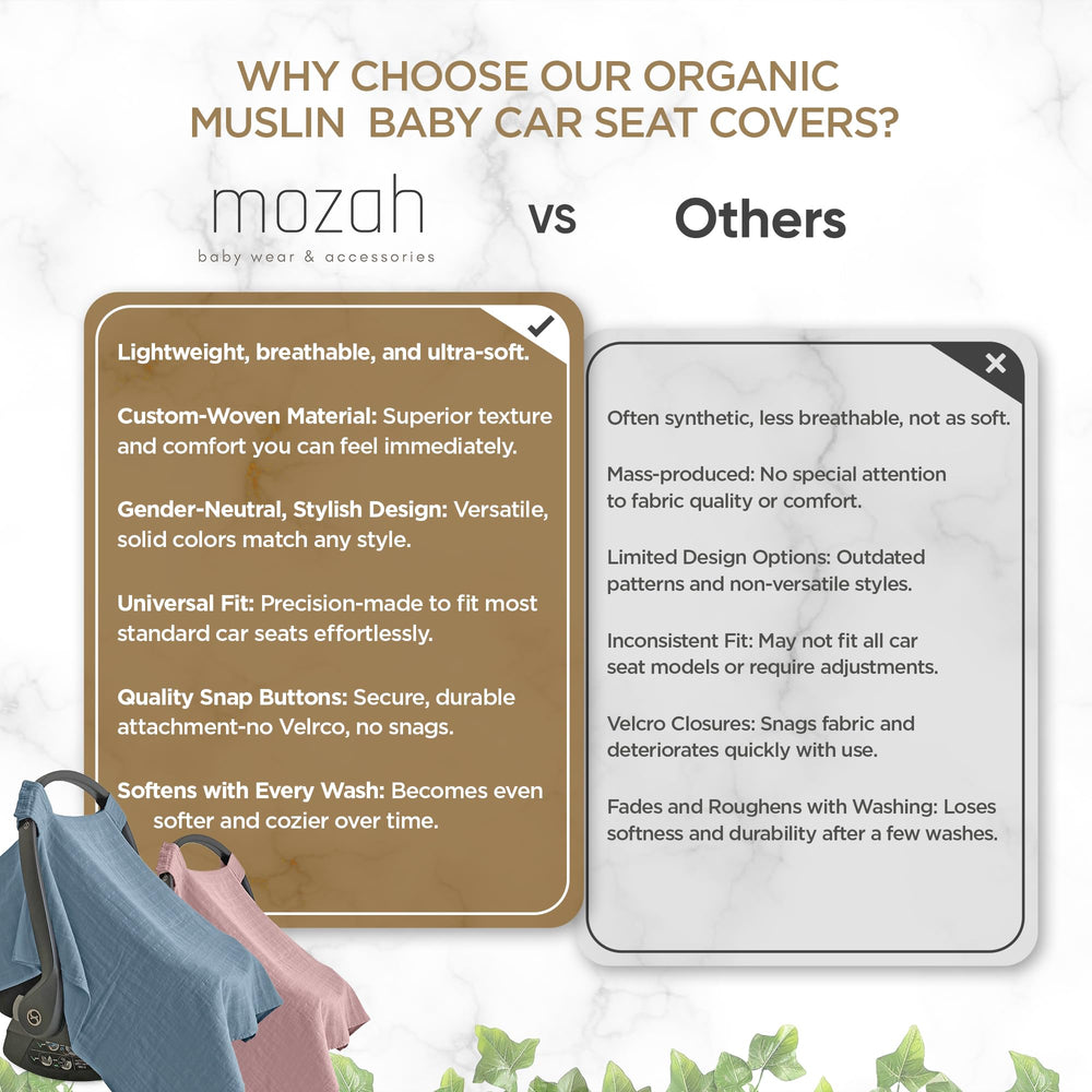 MOZAH universal-fit car seat cover demonstrates easy installation and snug car-seat compatibility.
