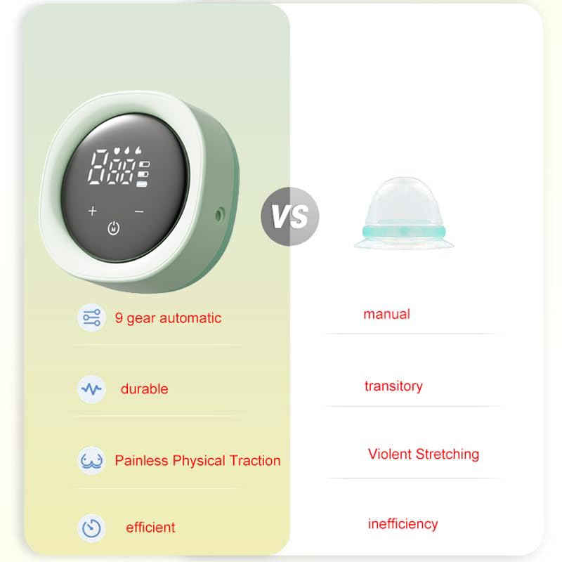 MPXOJII nipple-corrector modes dial demonstrates customizable intensity