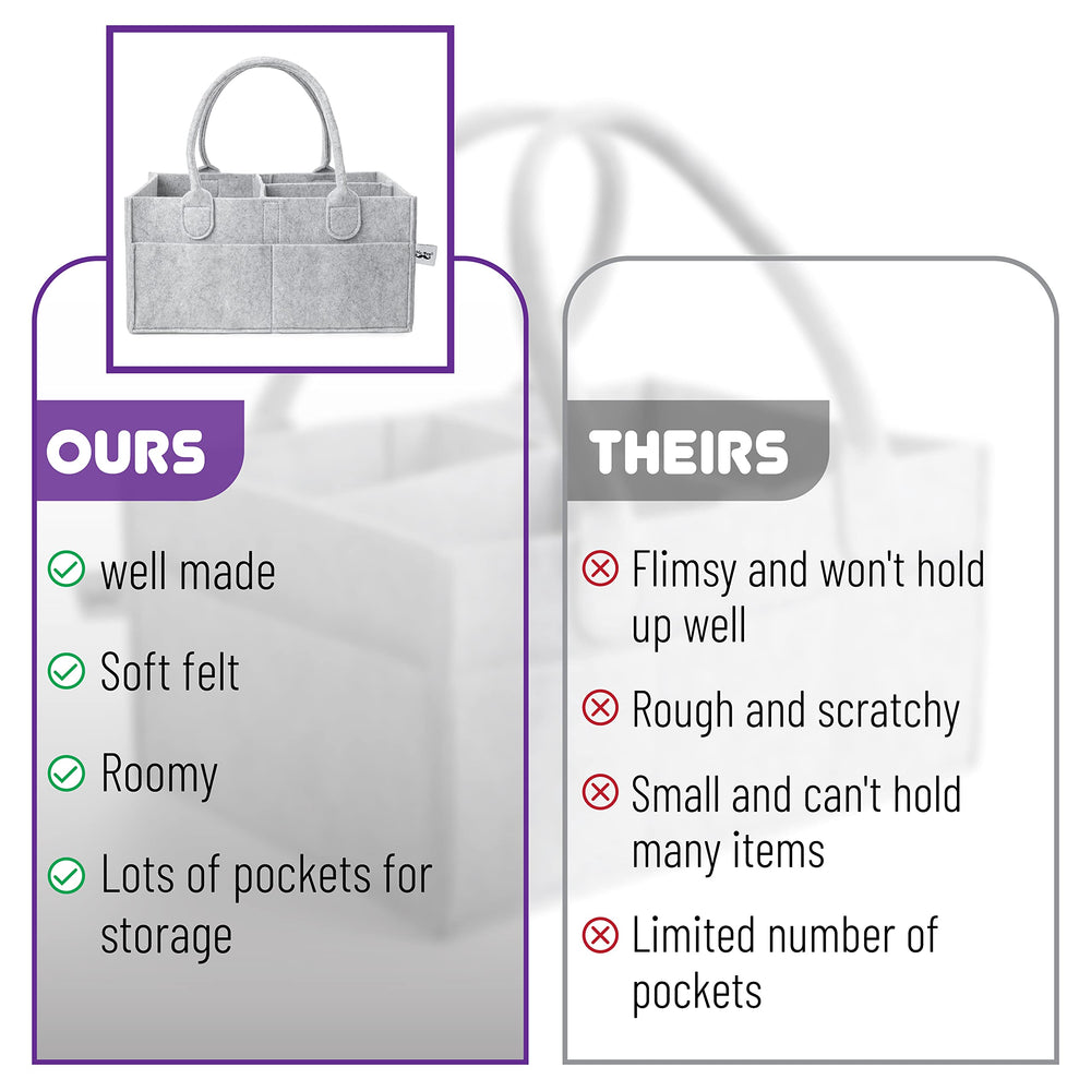 Mr. Pen Baby Diaper Organizer folded for compact travel storage.