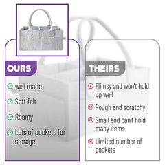 Mr. Pen Baby Diaper Organizer folded for compact travel storage.