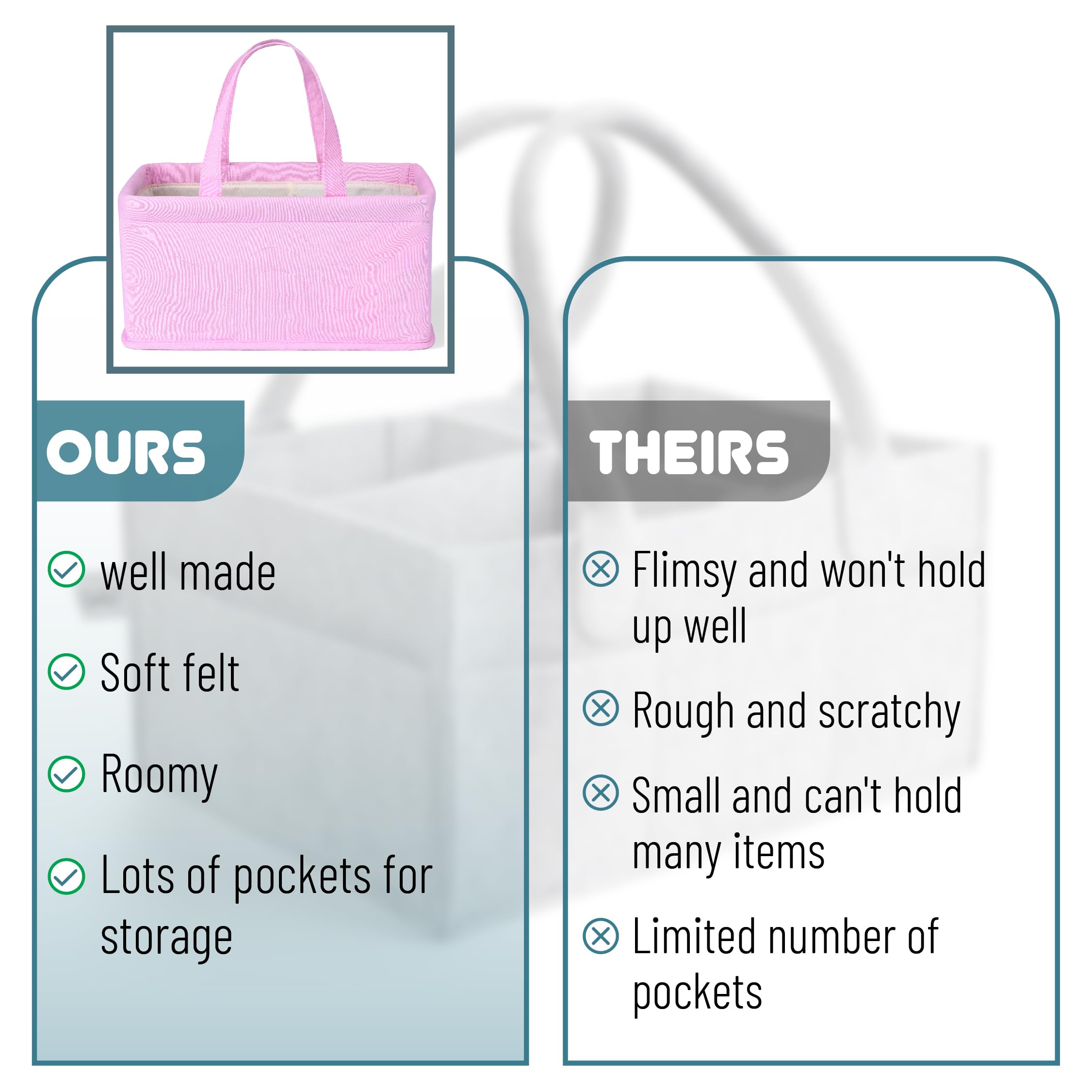 Mr. Pen spacious interior supports diapers, wipes, and lotions at hand.
