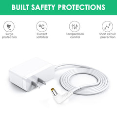 Mrgru VTech parent unit charger showing a reliable charging solution for home monitoring.