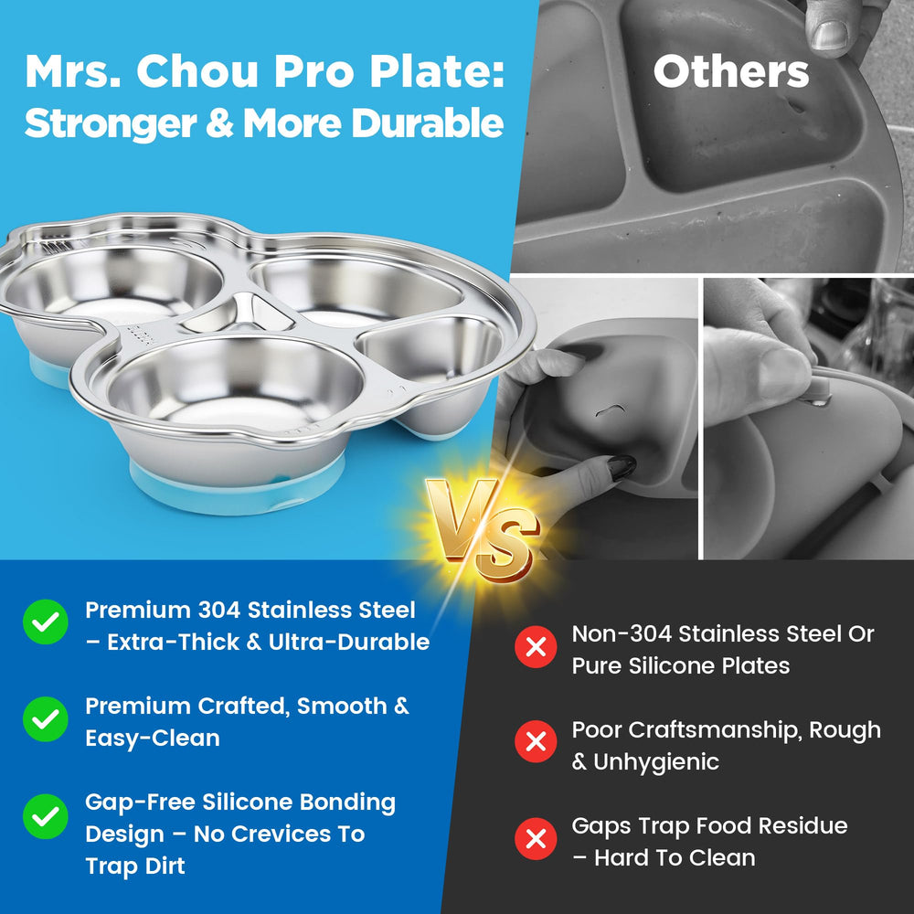 Mrs. Chou integrated silicone base provides grip during toddler meals