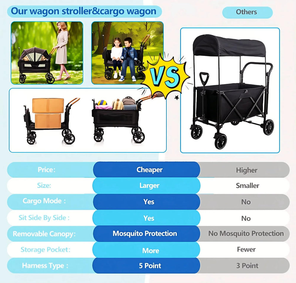 MRZLB wagon five-point harness keeps children safely restrained