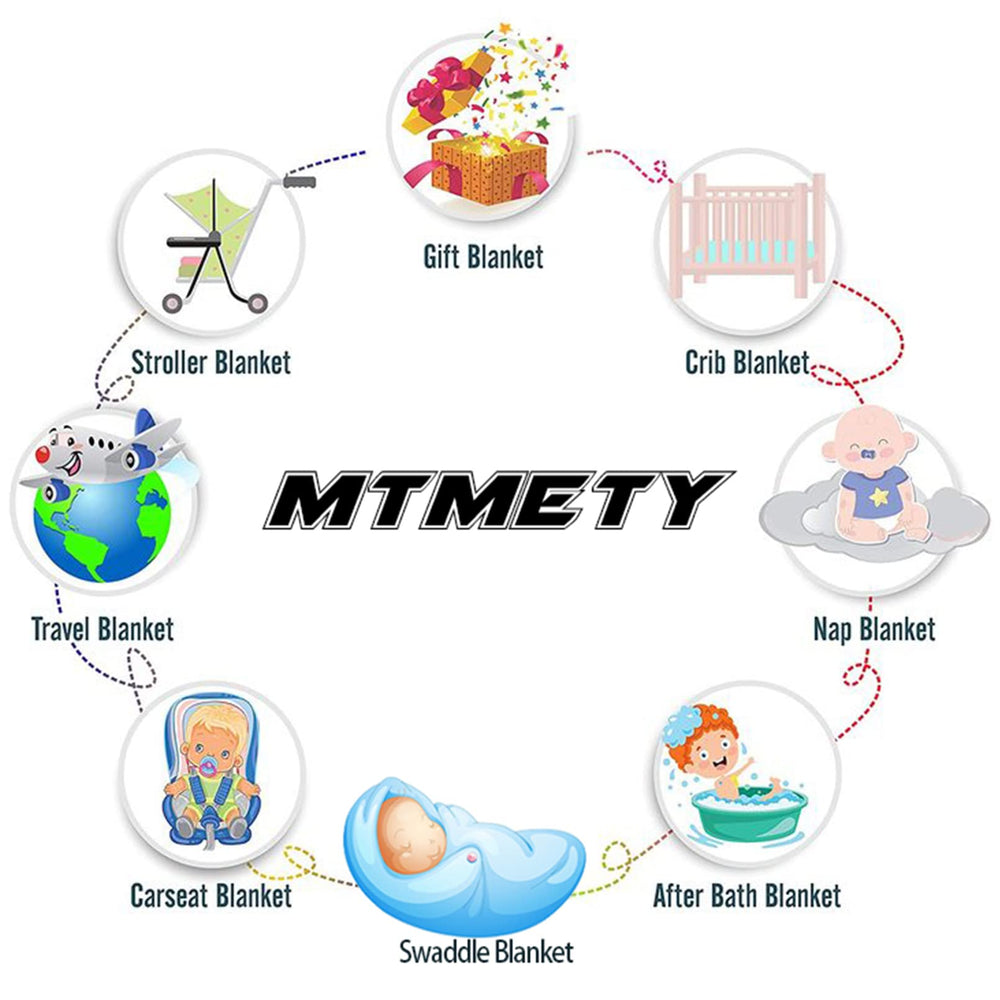 MTMETY milestone blanket used as swaddle and cozy play surface