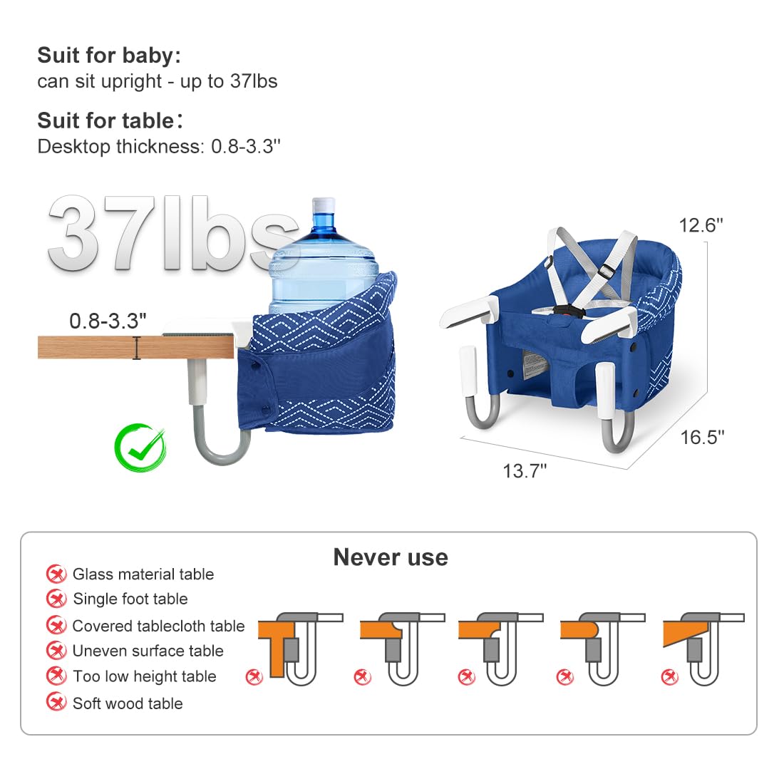 MTWML clip-on high chair with 5-point harness keeps baby secure.