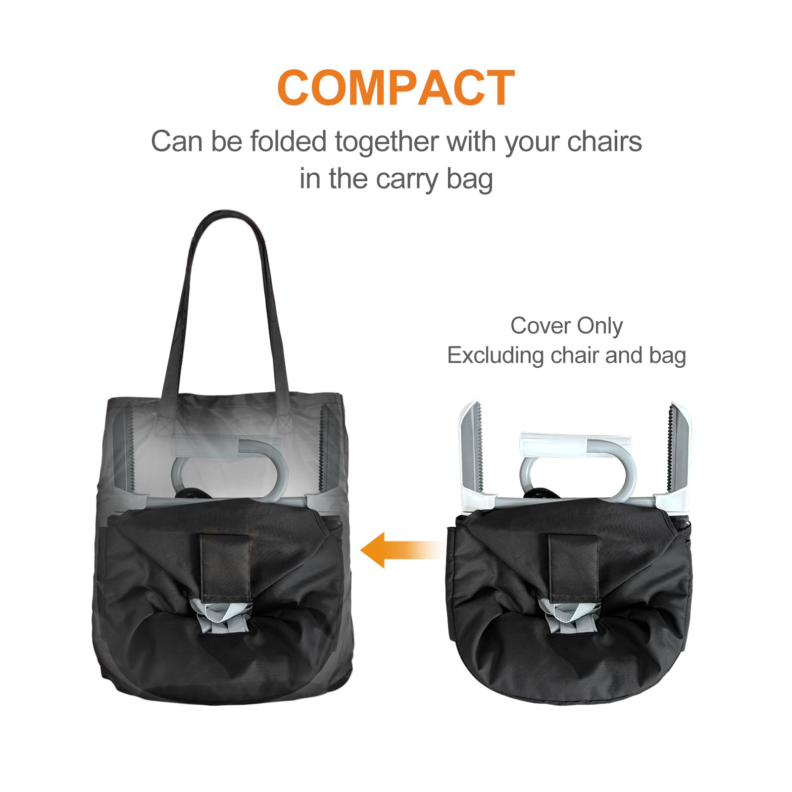Install or remove MTWML cover in about a minute without blocking the back pocket.