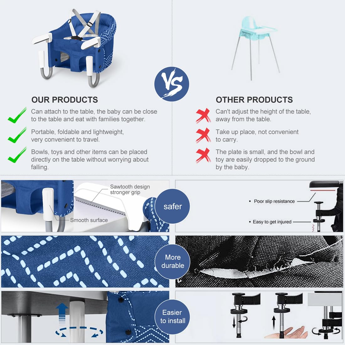 MTWML foldable travel high chair weighs 4-12 pounds for easy trips