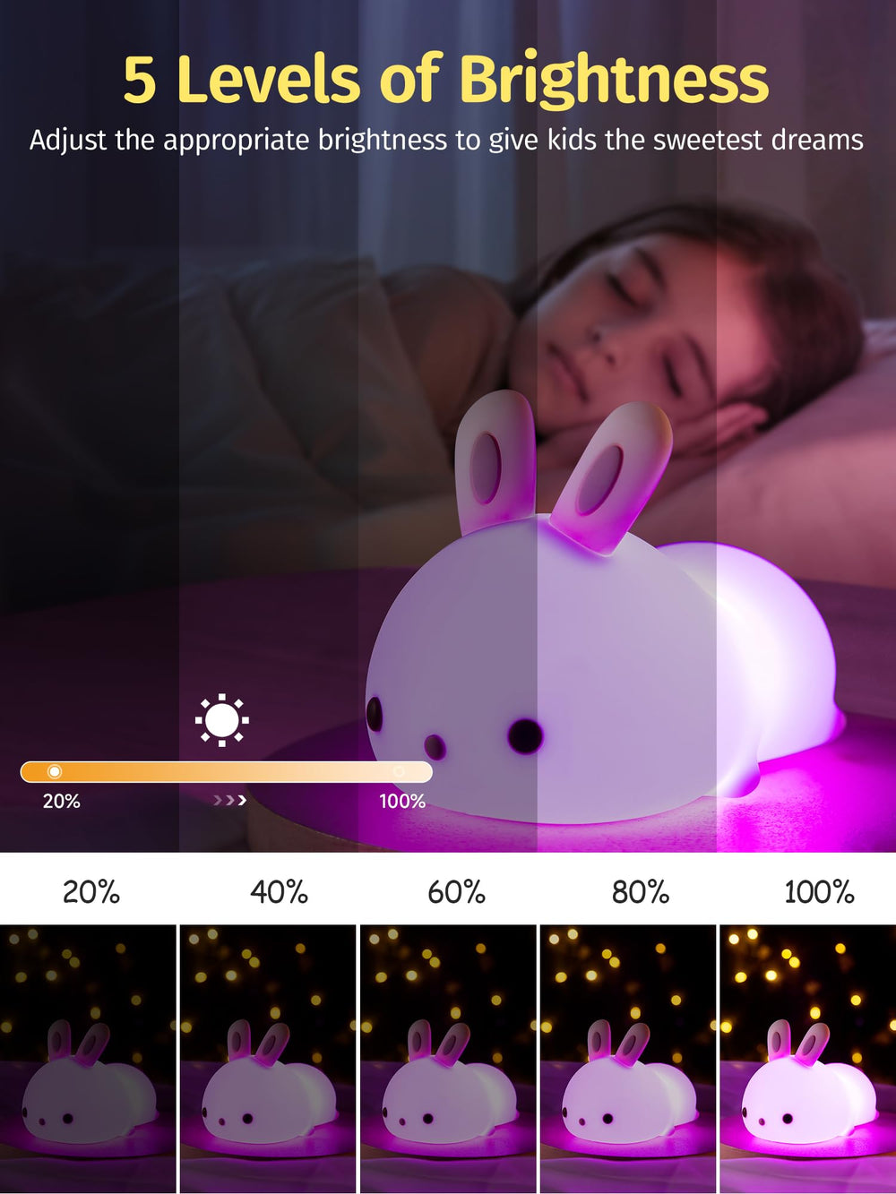 Mubarek night light showing four modes for versatile lighting options.