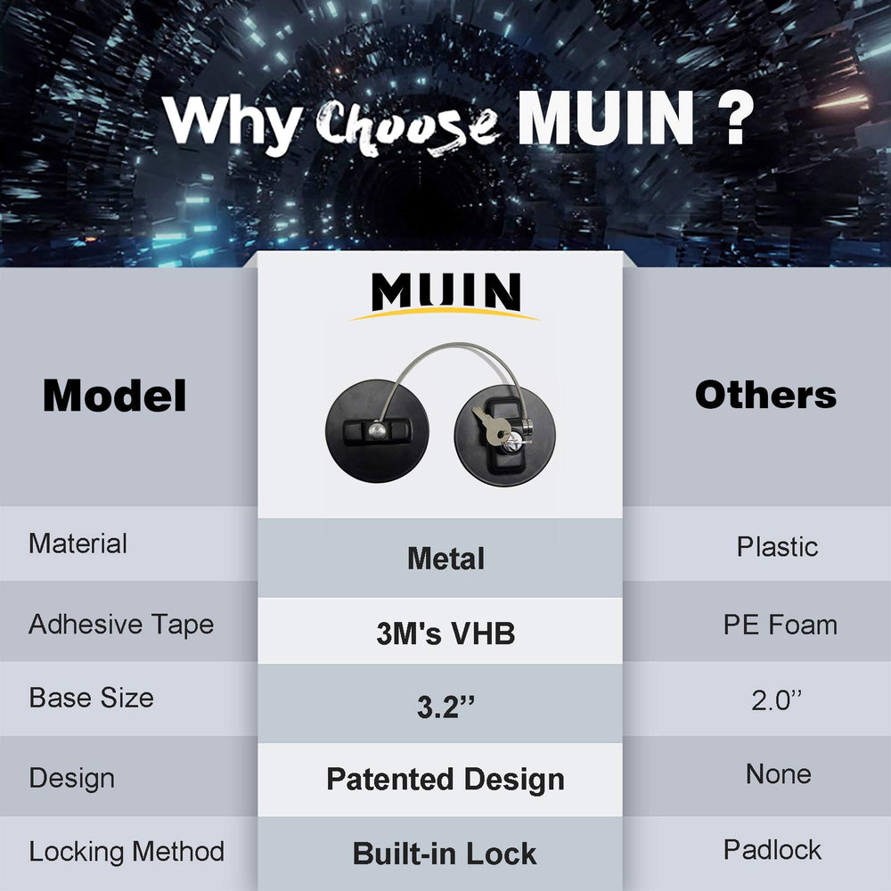 MUIN refrigerator lock installed on door; no-drill setup and readiness.